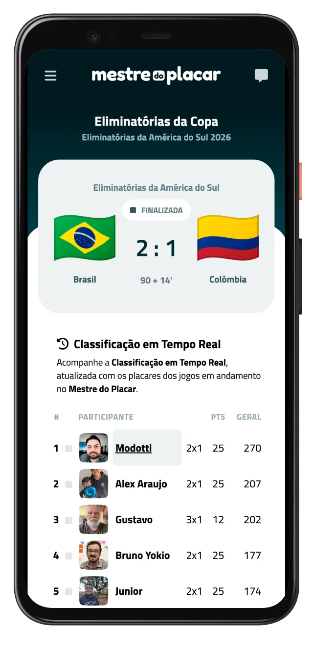 Ao-vivo no Mestre do Placar para bolão de futebol entre amigos