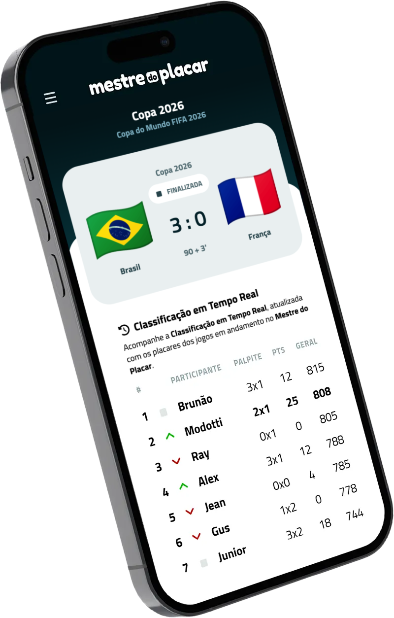 Interface do aplicativo Mestre do Placar para bolão de futebol